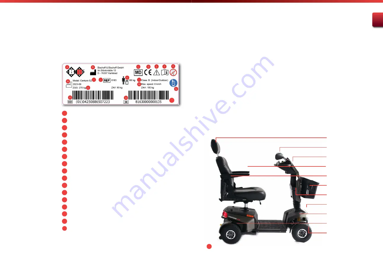 B+B Centuro S2 Instruction Manual Download Page 7