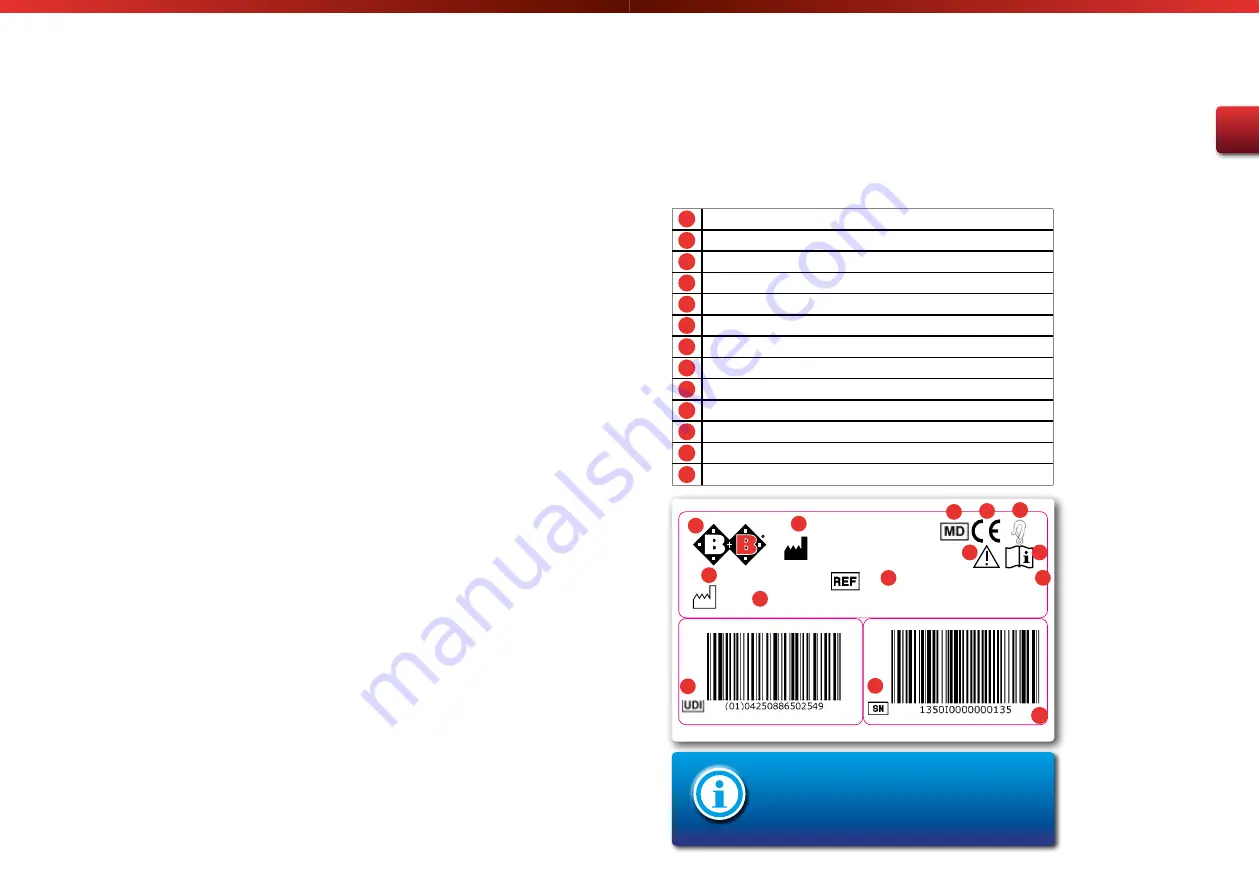 B+B S-Eco 2 Instruction Manual Download Page 26