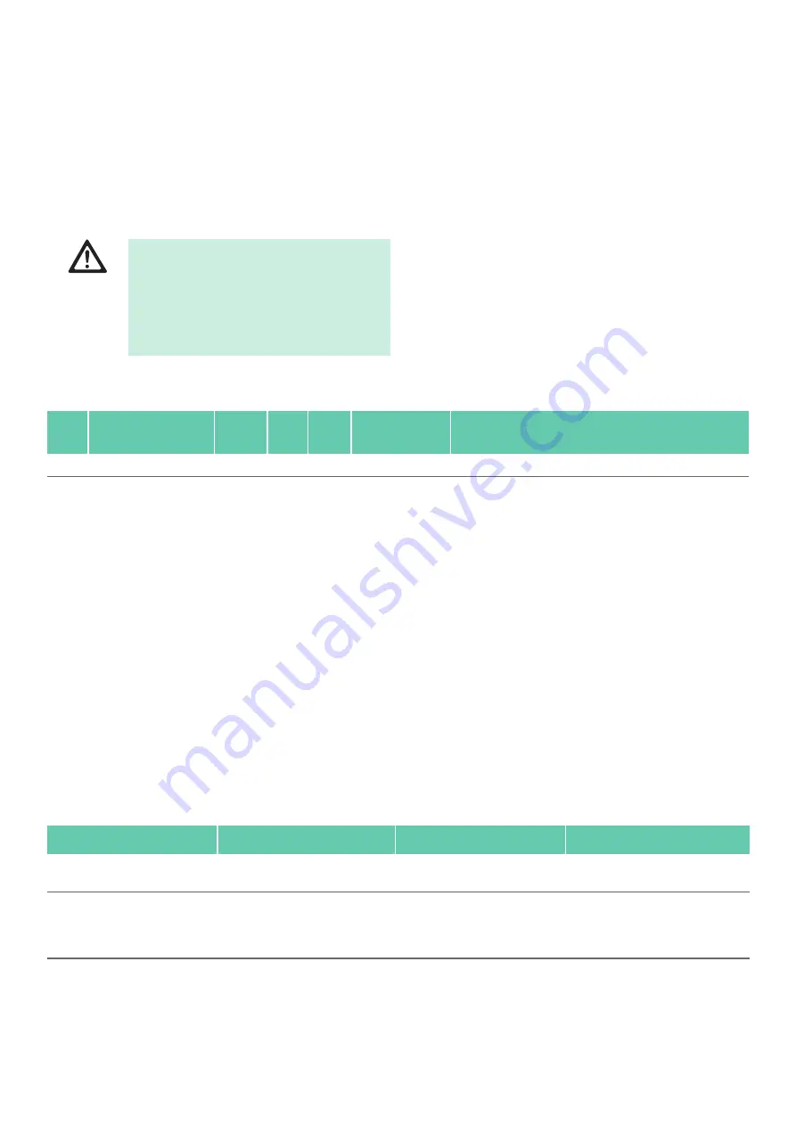 B. Braun Aesculap Acculan 4 GA346 Instructions For Use/Technical Description Download Page 41