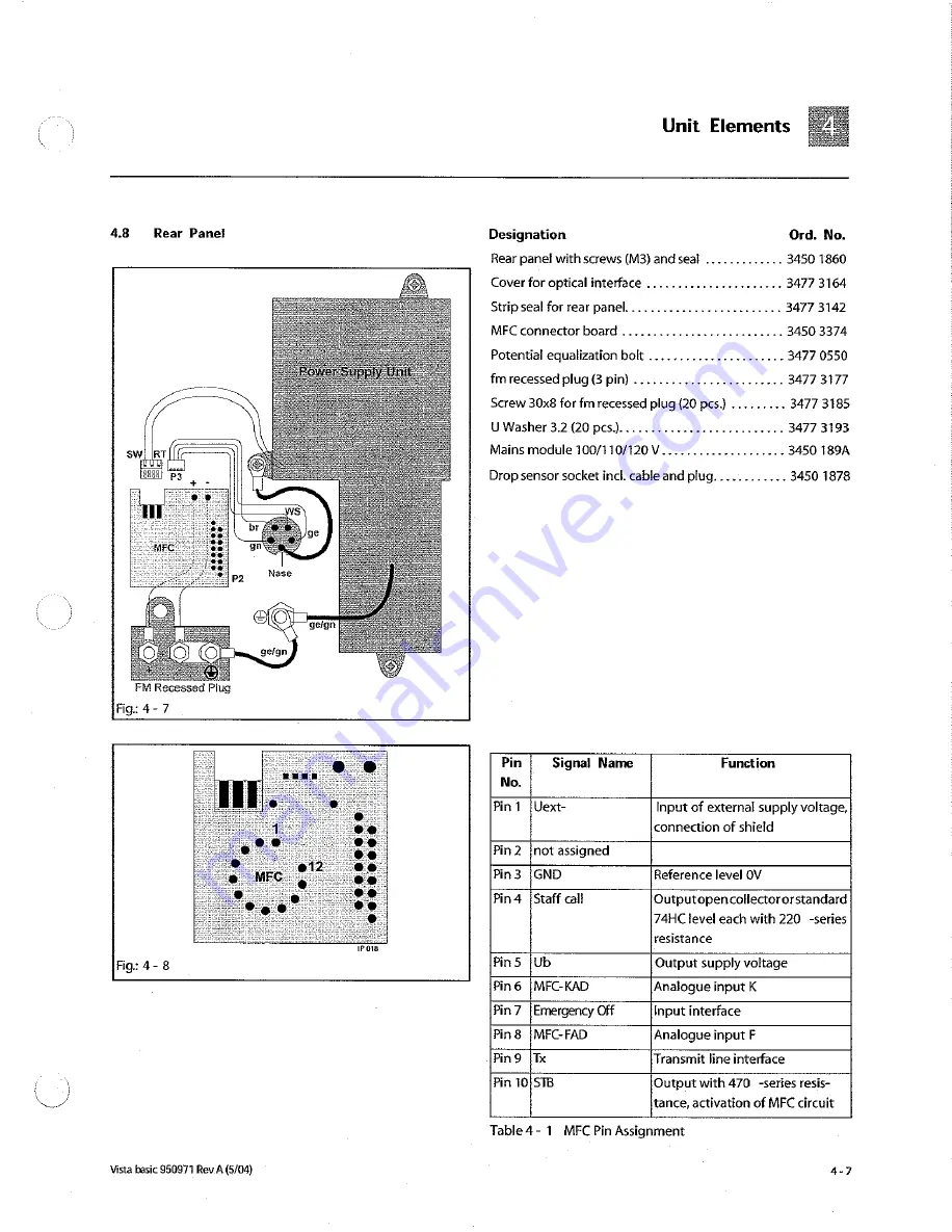 B. Braun Vista basic Service Manual Download Page 45