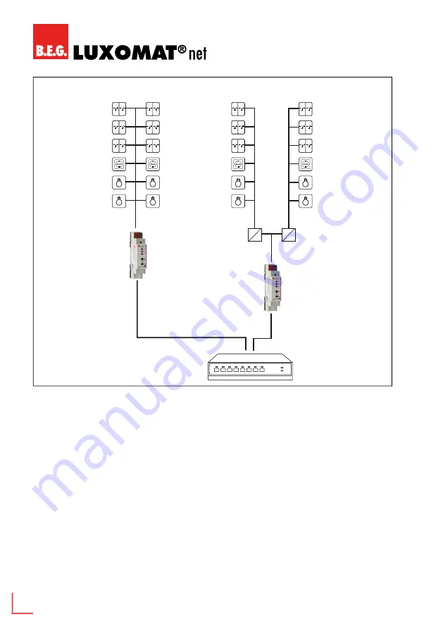 B.E.G. LUXOMAT LK-IP/KNXs REG Скачать руководство пользователя страница 12