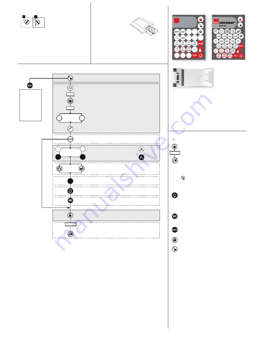 B.E.G. luxomat PD2-M-2C-11-48V Installation And Operating Instructions Download Page 2