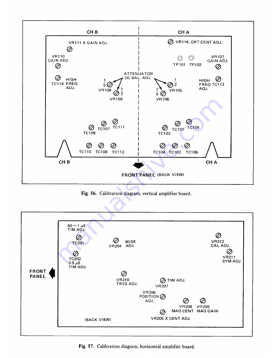 B+K precision 1472B User Manual Download Page 5