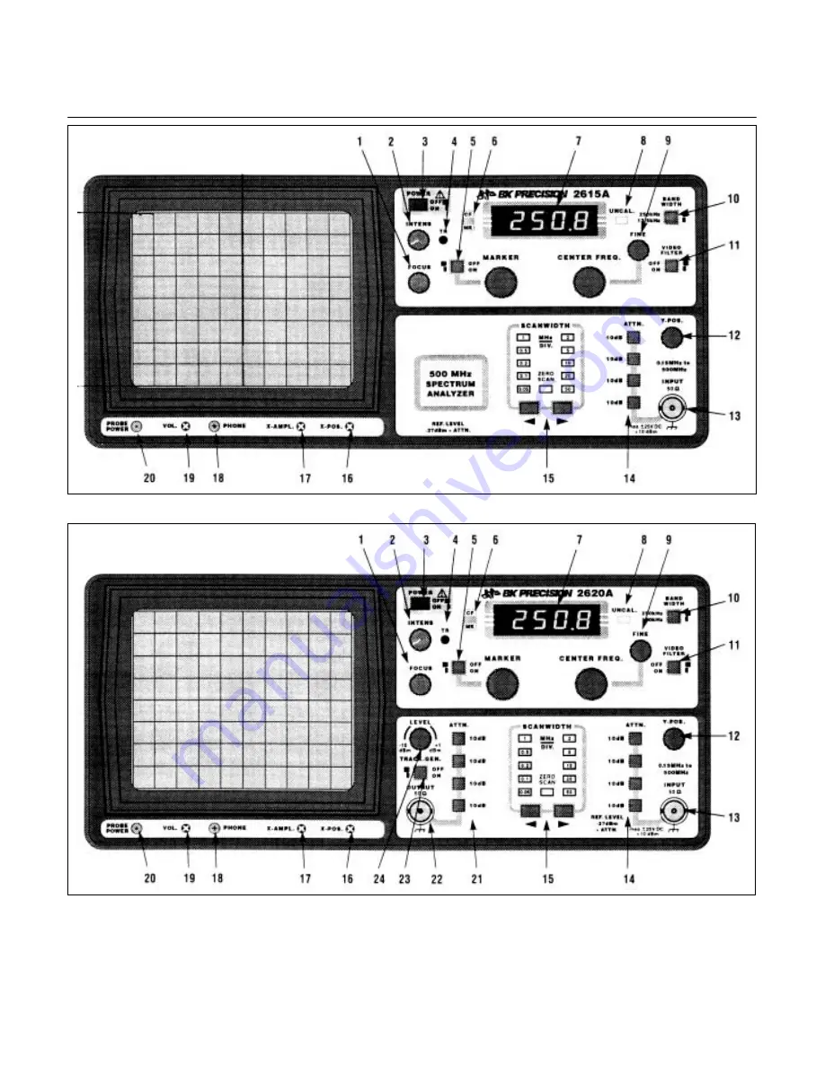 B+K precision 2165A Instruction Manual Download Page 11