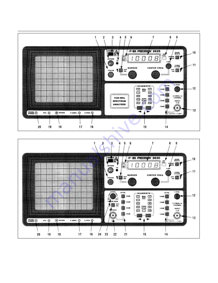 B+K precision 2165A Instruction Manual Download Page 12