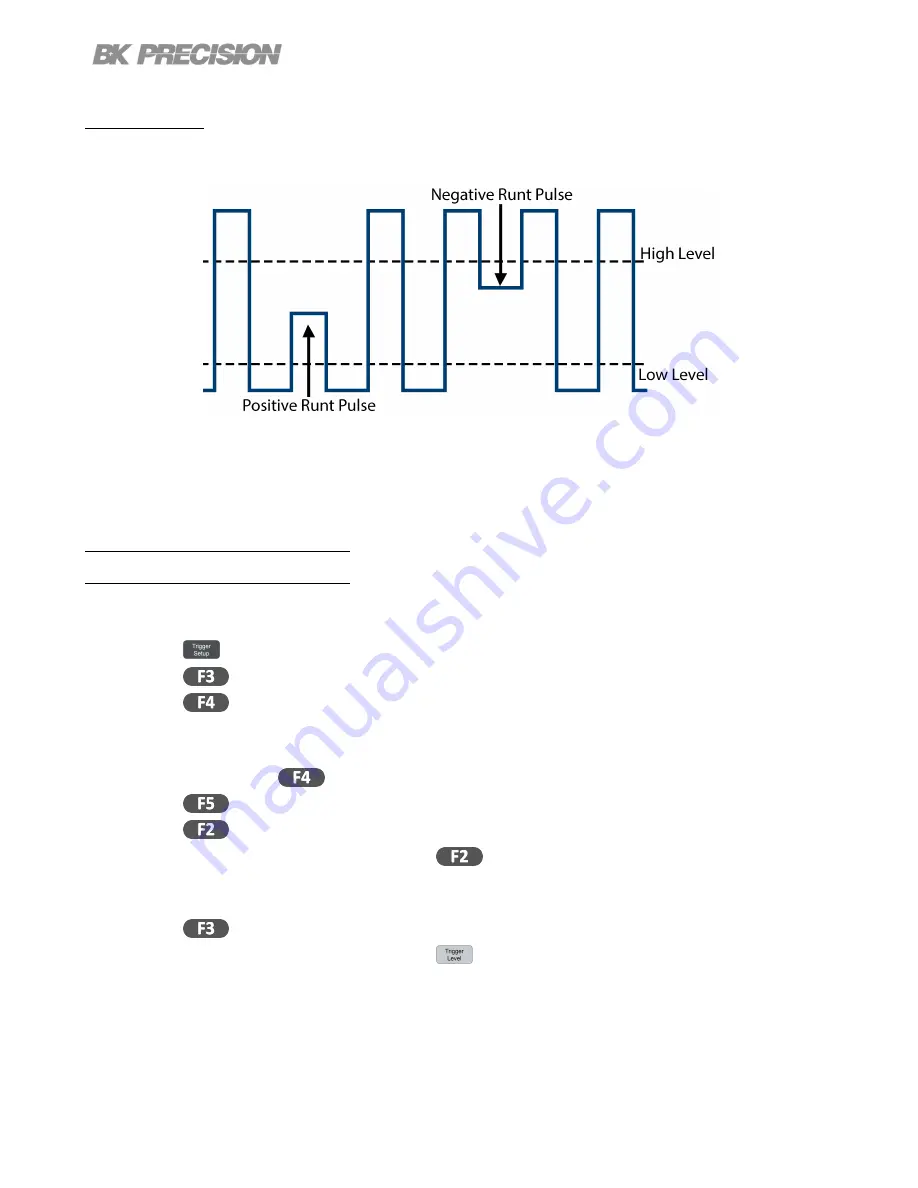 B+K precision 2510B Series User Manual Download Page 77