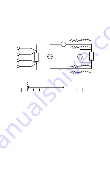 B+K precision 885 Instruction Manual Download Page 44