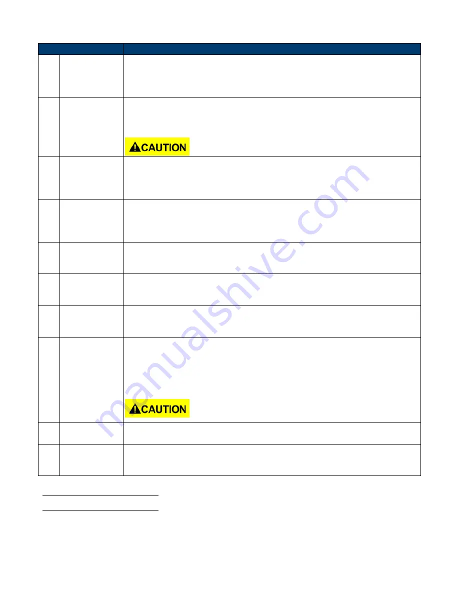 B+K precision RFM3000 Series User Manual Download Page 14