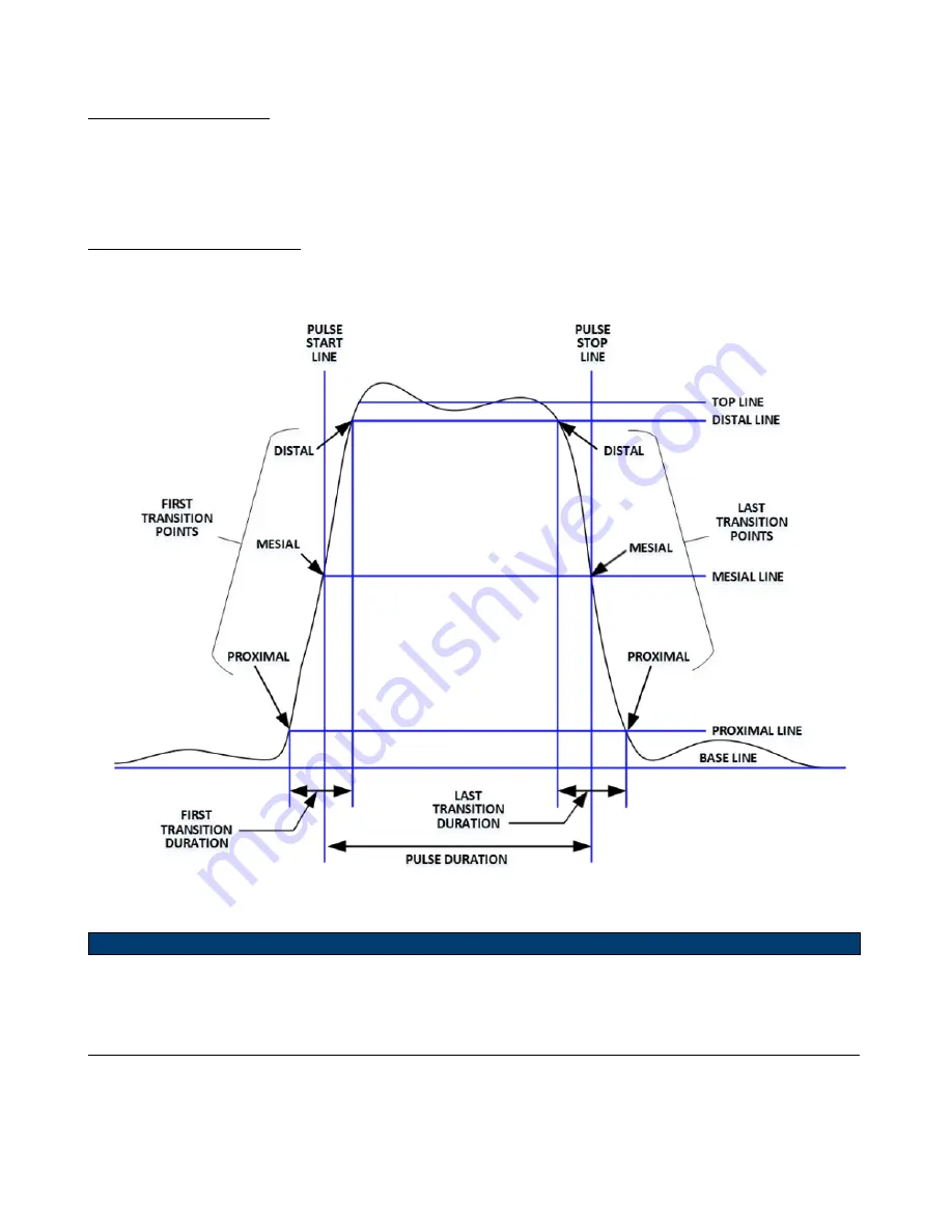 B+K precision RFM3000 Series User Manual Download Page 46