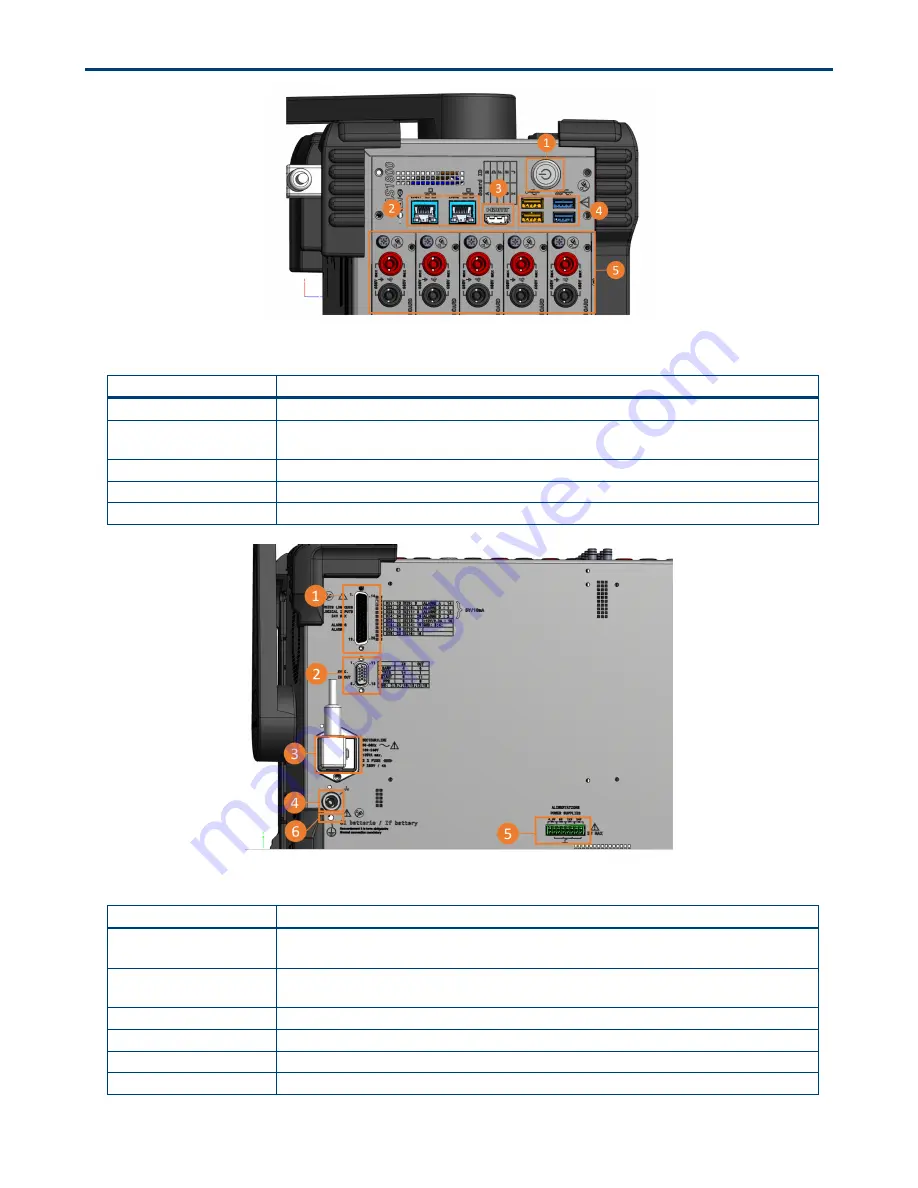 B+K precision Sefram DAS1800 User Manual Download Page 17