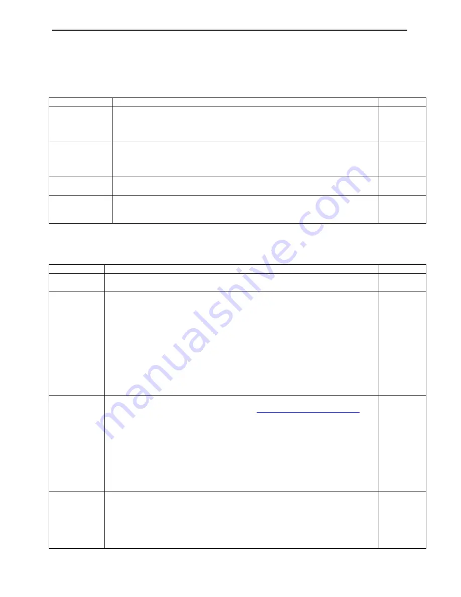 B.M.P. ThermicRoll Installation Manual Download Page 34