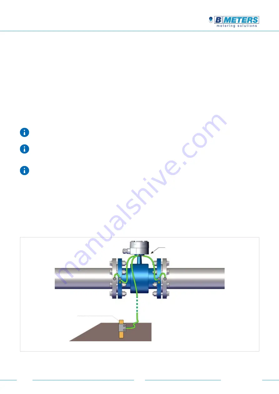 B meters MAG Instruction Manual Download Page 49