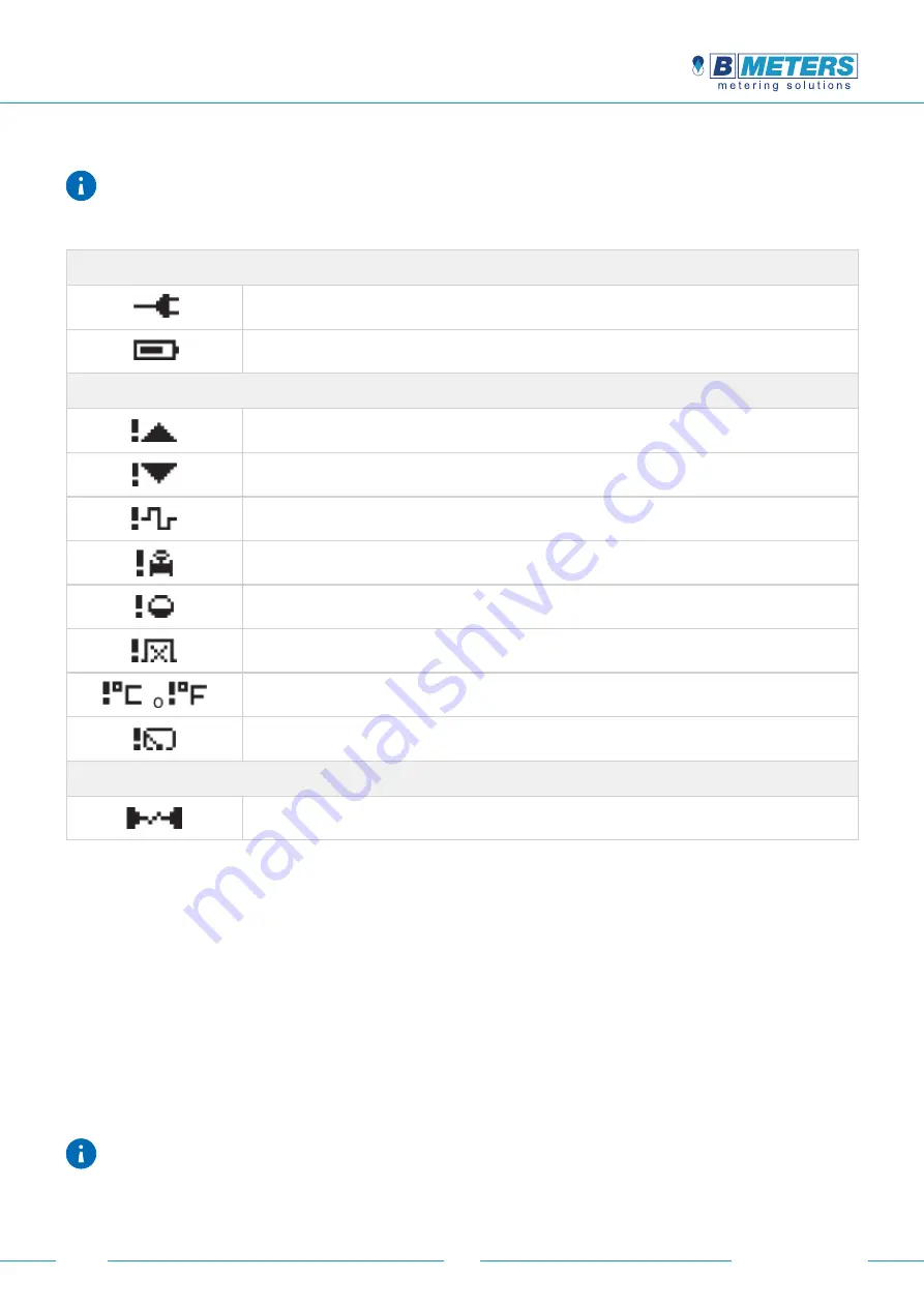 B meters MAG Instruction Manual Download Page 57