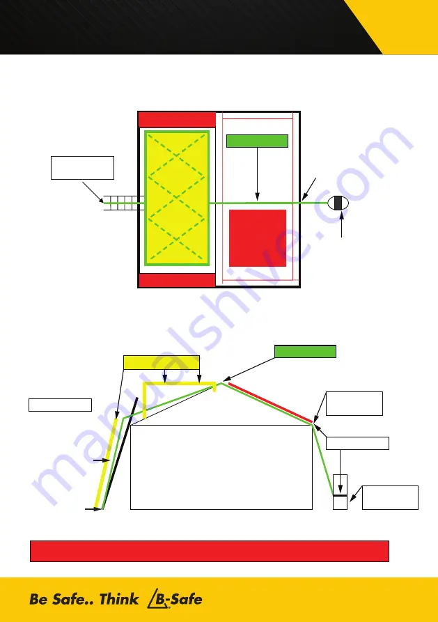 B-Safe BK061015PRO Скачать руководство пользователя страница 7