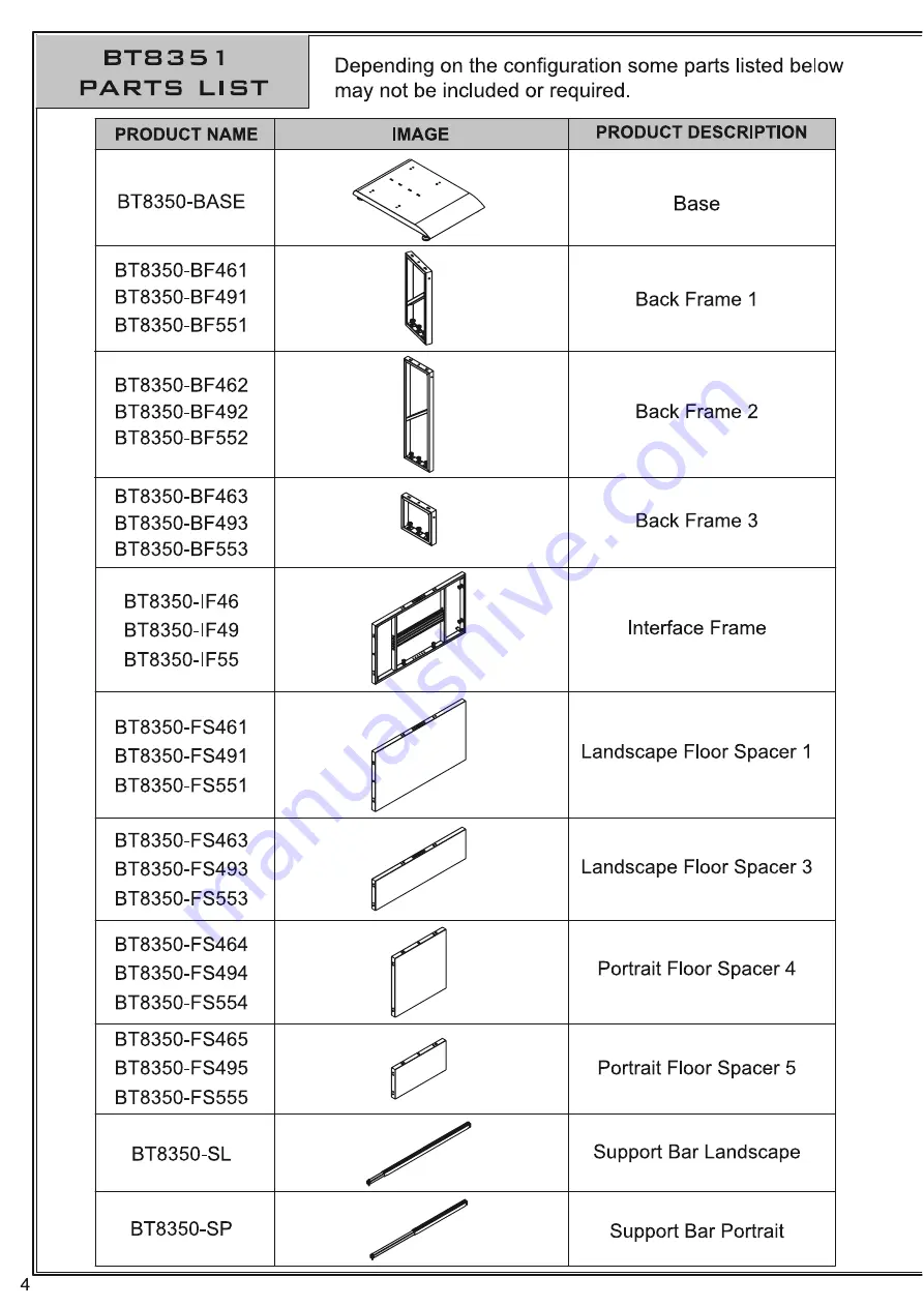 B-Tech BT8351 Скачать руководство пользователя страница 4