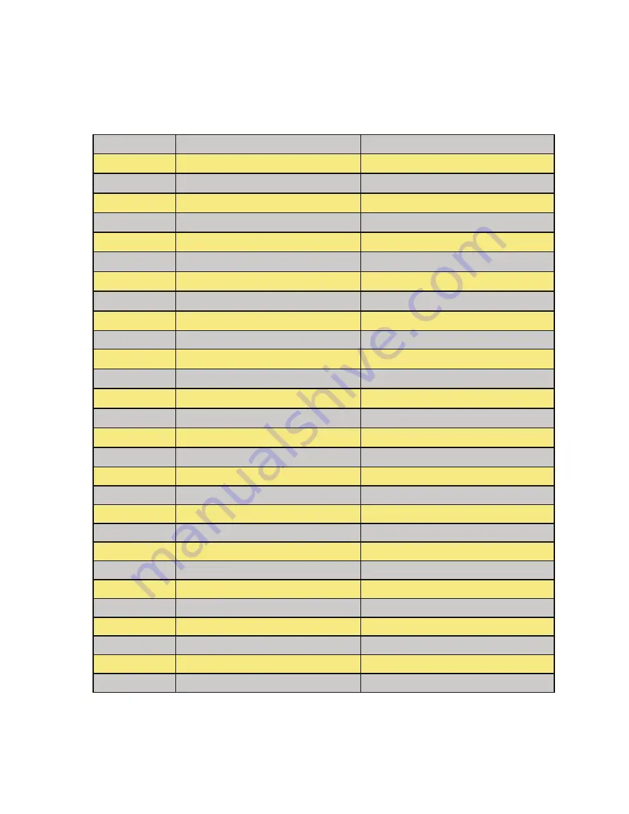 B-TEK Scales Centurion-DT Installation Manual Download Page 45