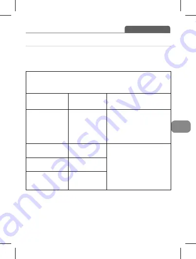 B.Well WF-1000 Instructions For Use Manual Download Page 21