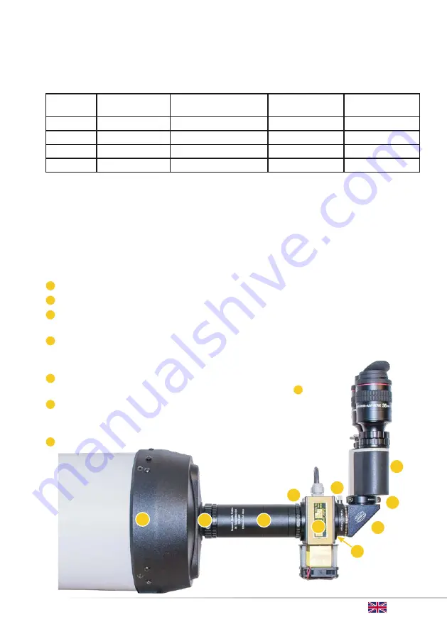 Baader Planetarium TRIBAND-SCT Скачать руководство пользователя страница 9