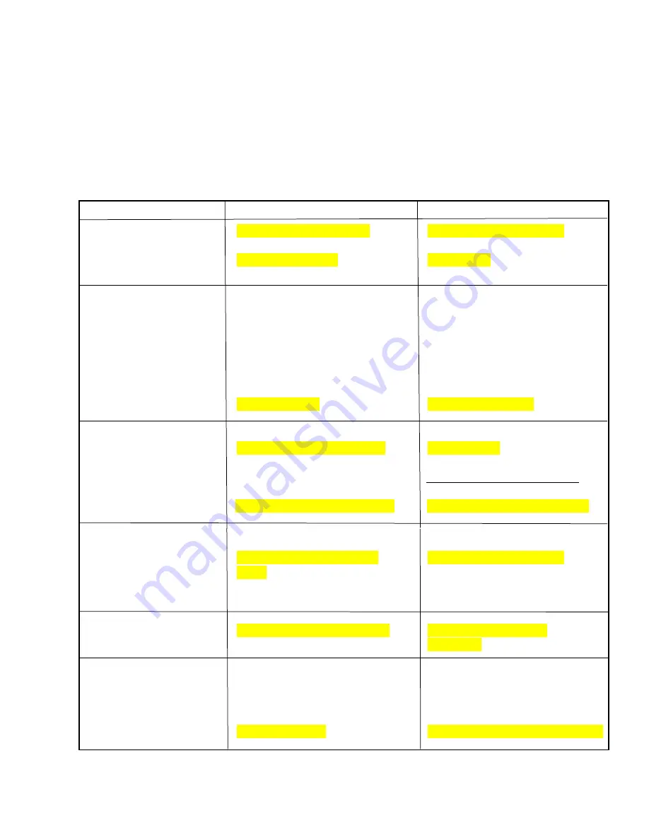 BABBITT LS7000 Owner'S Manual Download Page 16