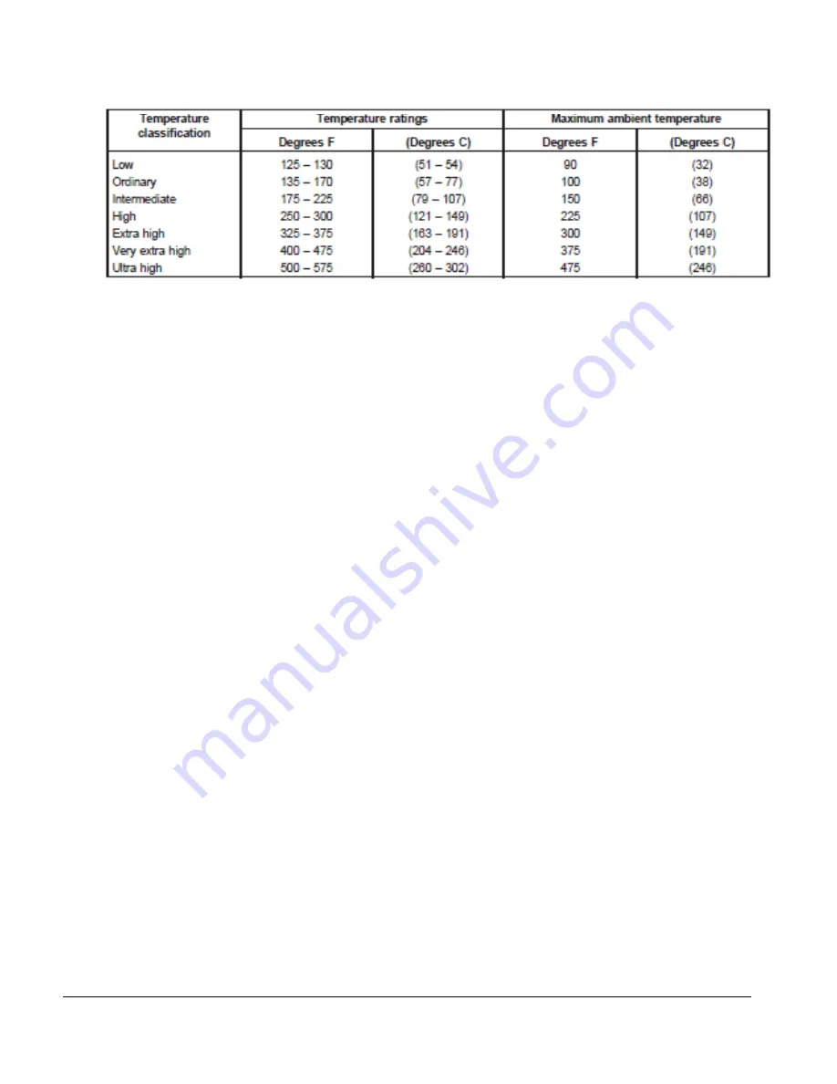 babcockdavis ACOUSTIMAX BSVZ Installation, Operation And Maintenance Manual Download Page 6