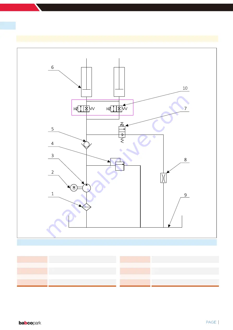 babcopark Starke 2127 User Manual Download Page 40