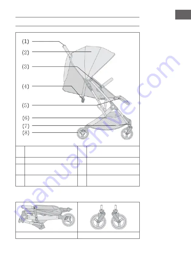 Babify Dual Plus Manual Download Page 31