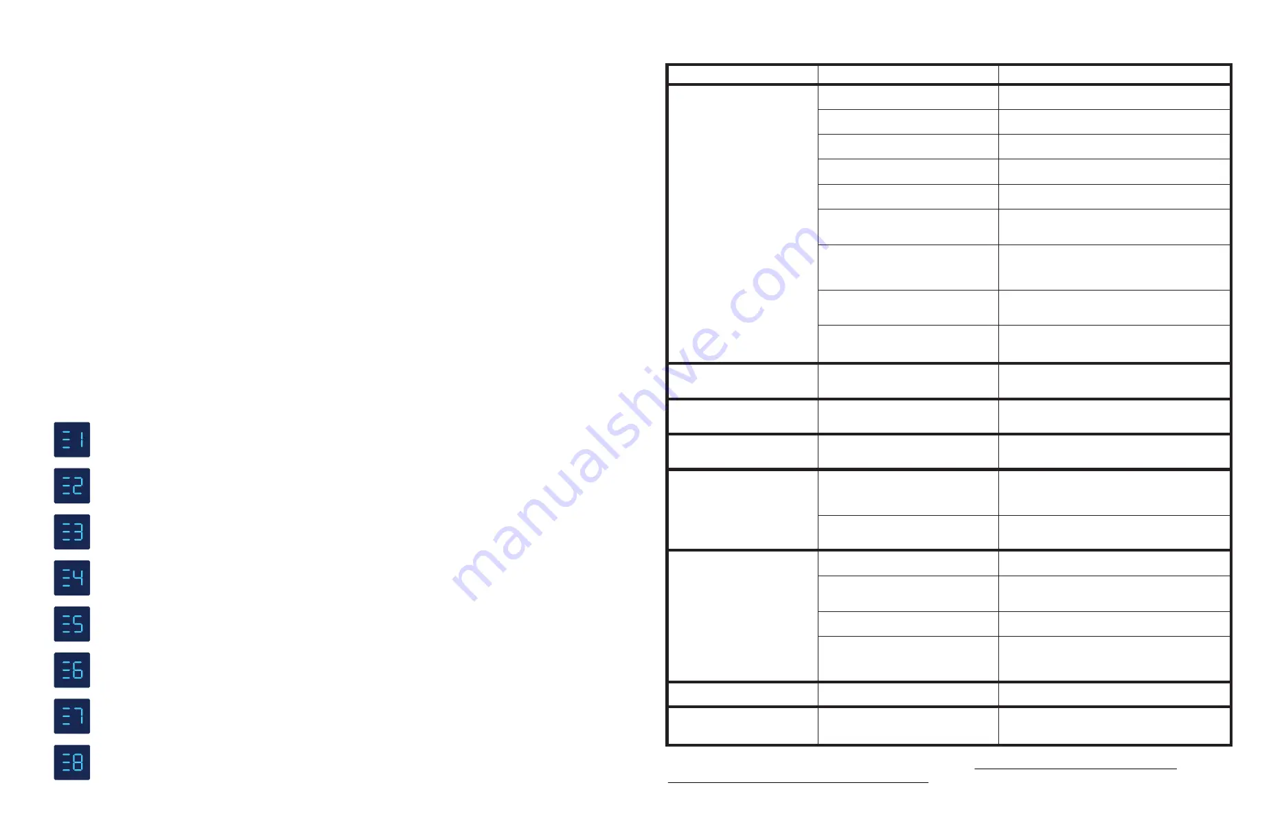 Baby Brezza formula pro mini FRP0079 Instructions Manual Download Page 8