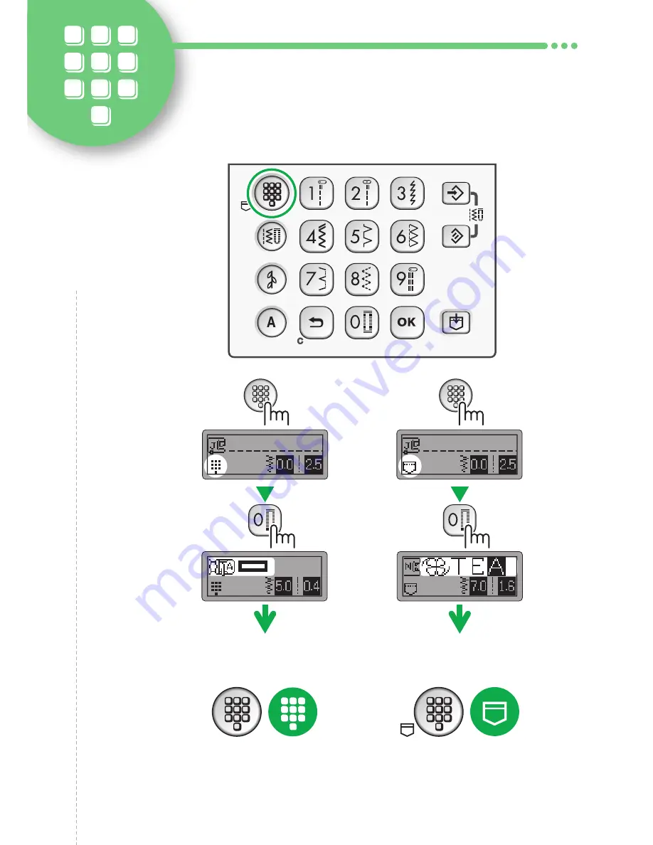 Baby Lock Elizabeth BL200A Quick Reference Manual Download Page 8