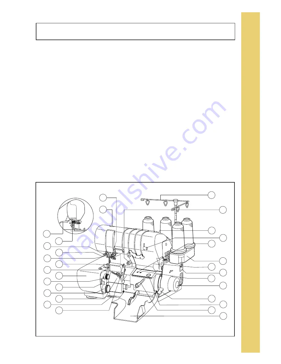 Baby Lock Enlighten BLE3ATW-2 Скачать руководство пользователя страница 7