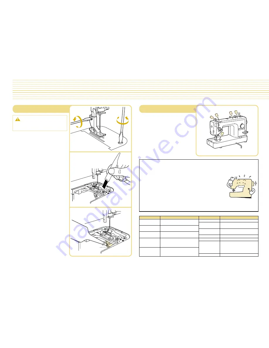 Baby Lock Quilter's Choice Professional BLQP Instruction And Reference Manual Download Page 25