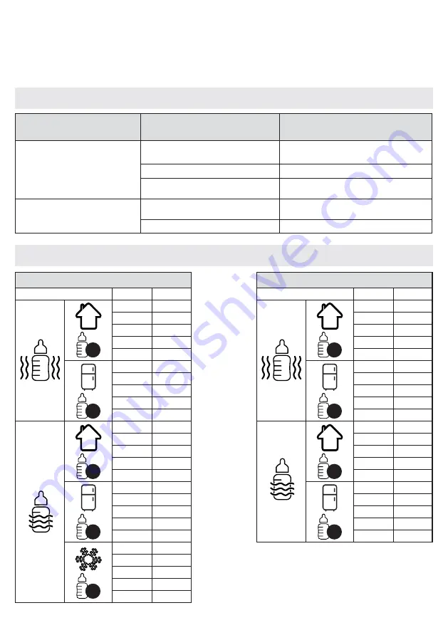 babymoov A002032 Instructions For Use Manual Download Page 89