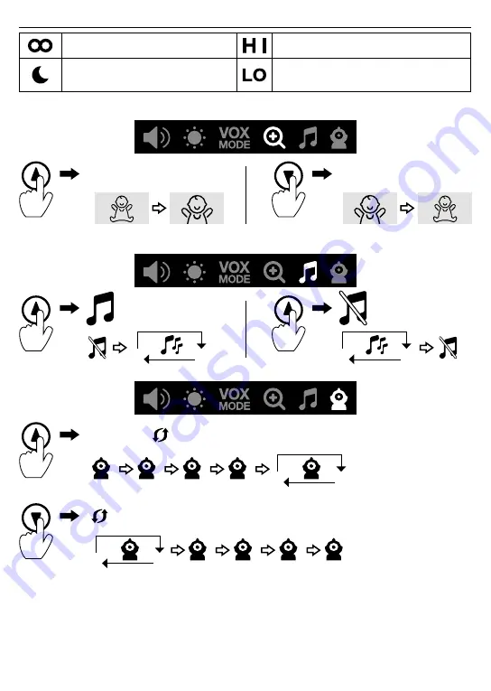 babymoov YOO Master 3.5 Instructions For Use Manual Download Page 45