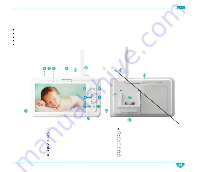 BabySense HD-S2 1 Cam User Manual Download Page 5