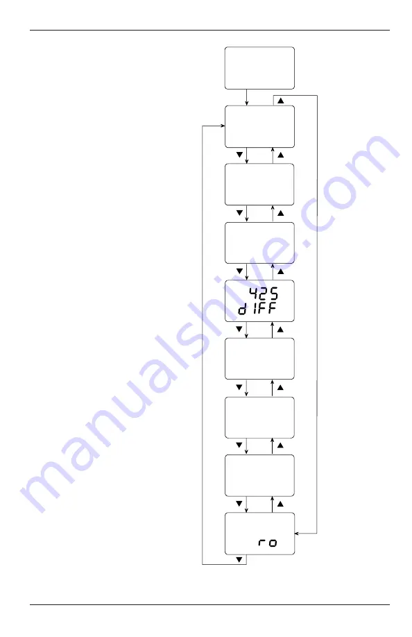 Bacharach 100 Operation & Maintenance Manual Download Page 38