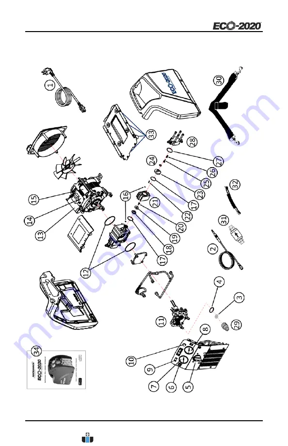 Bacharach ECO-2020 User Manual Download Page 21