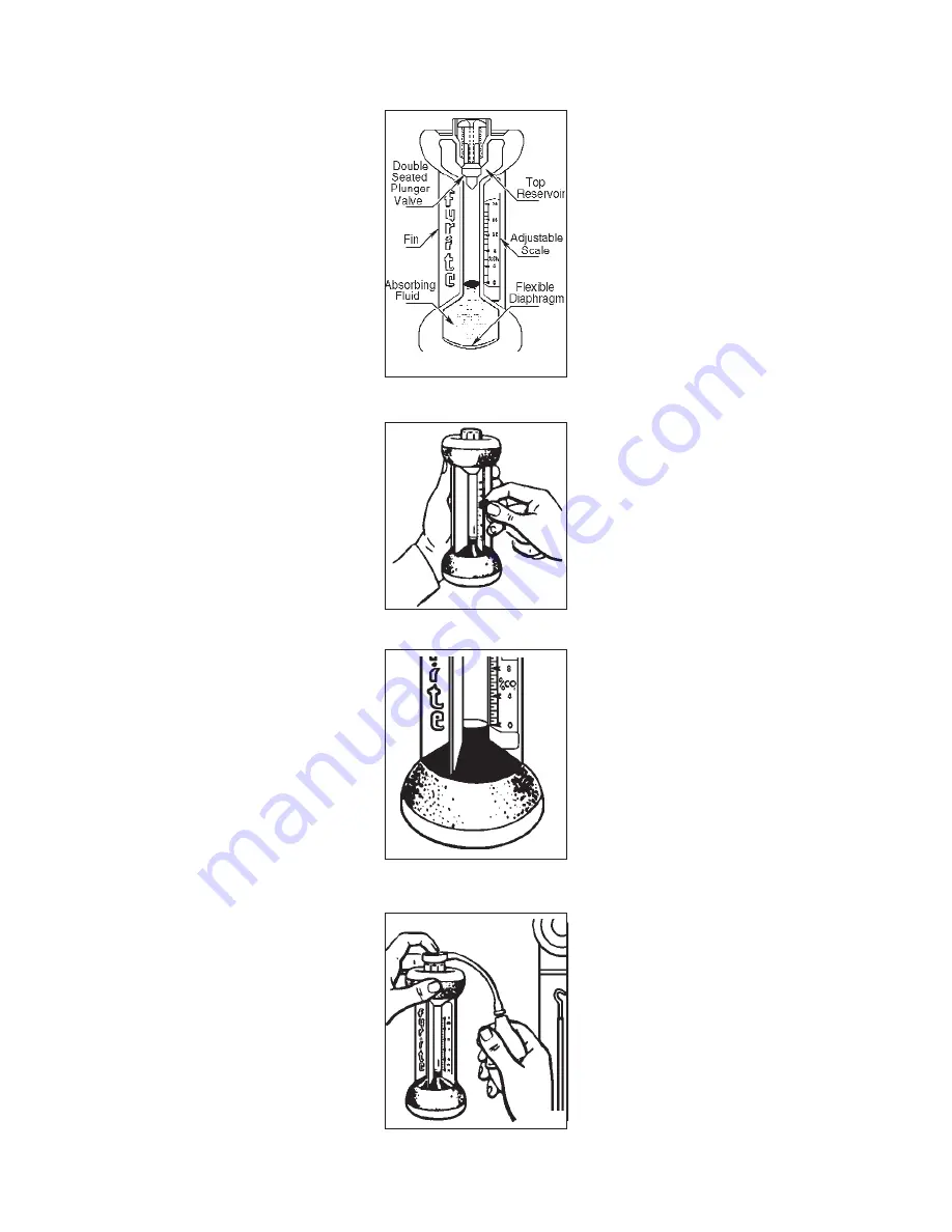 Bacharach FYRITE Gas Analyzer CO2 and O2 Indicators Operating & Maintenance Manual Download Page 9