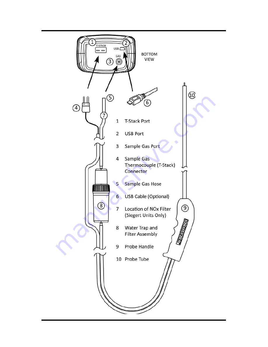 Bacharach Fyrite INTECH Скачать руководство пользователя страница 12