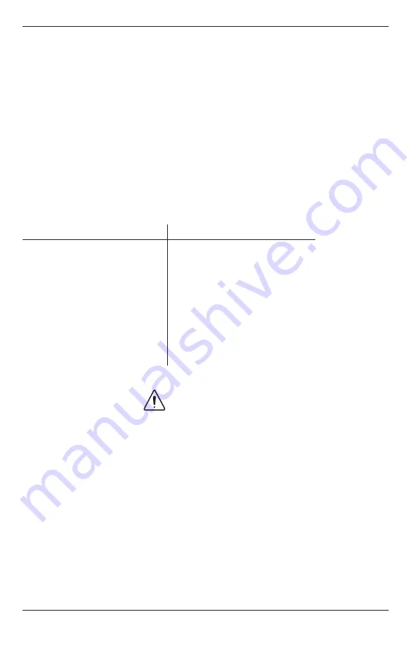 Bacharach Fyrite Tech 50 Instruction, Operation & Maintenance Download Page 7