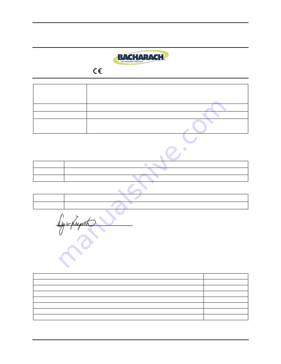 Bacharach HGM-SZ Installation & Operation Manual Download Page 38