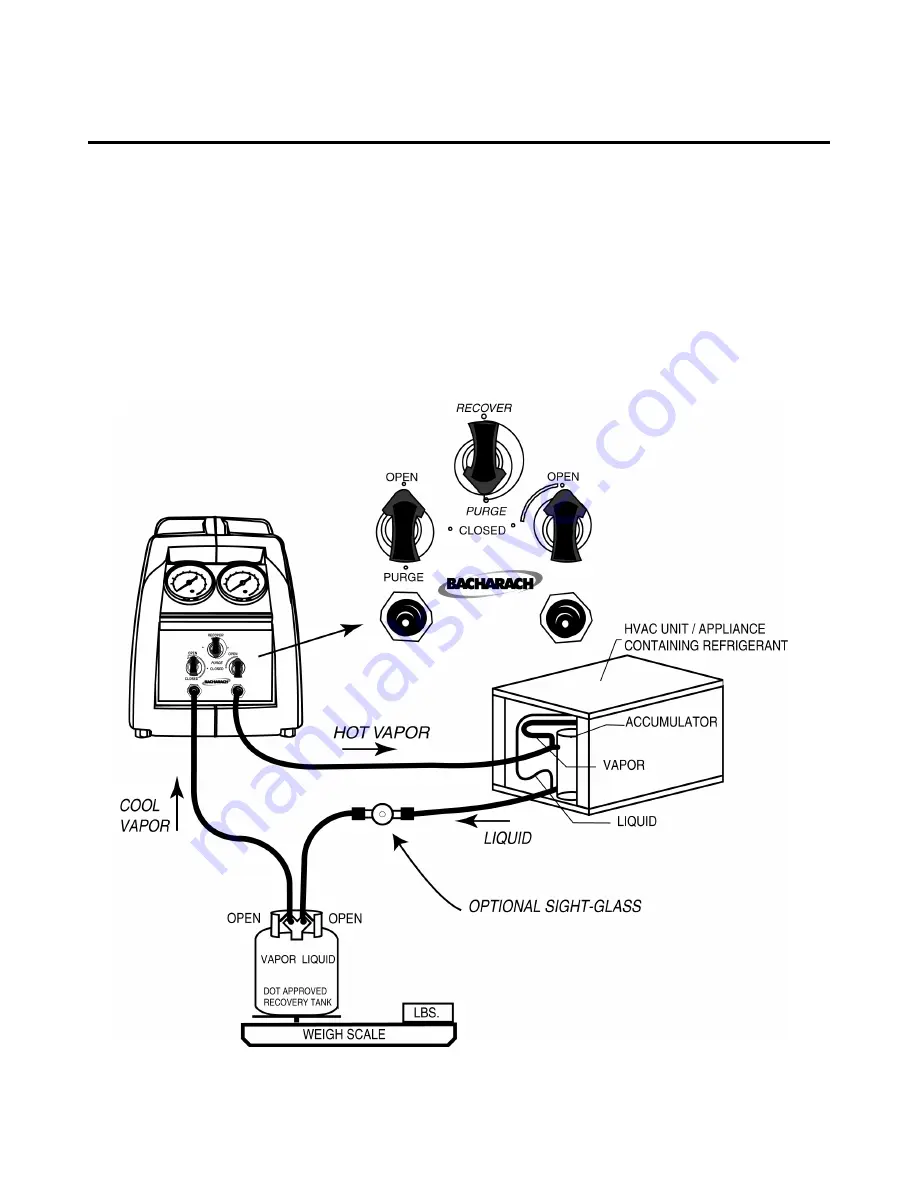 Bacharach High Performance Oilless Commercial Refrigerant Recovery... Скачать руководство пользователя страница 12