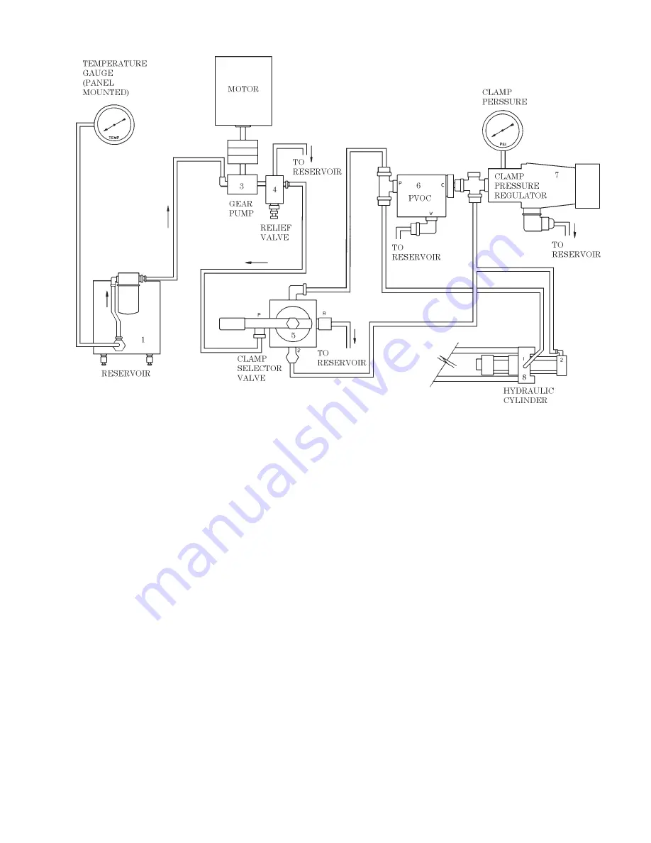 Bacharach INJECTOR CALIBRATOR CD3 Installation &  Operation Instruction Download Page 15