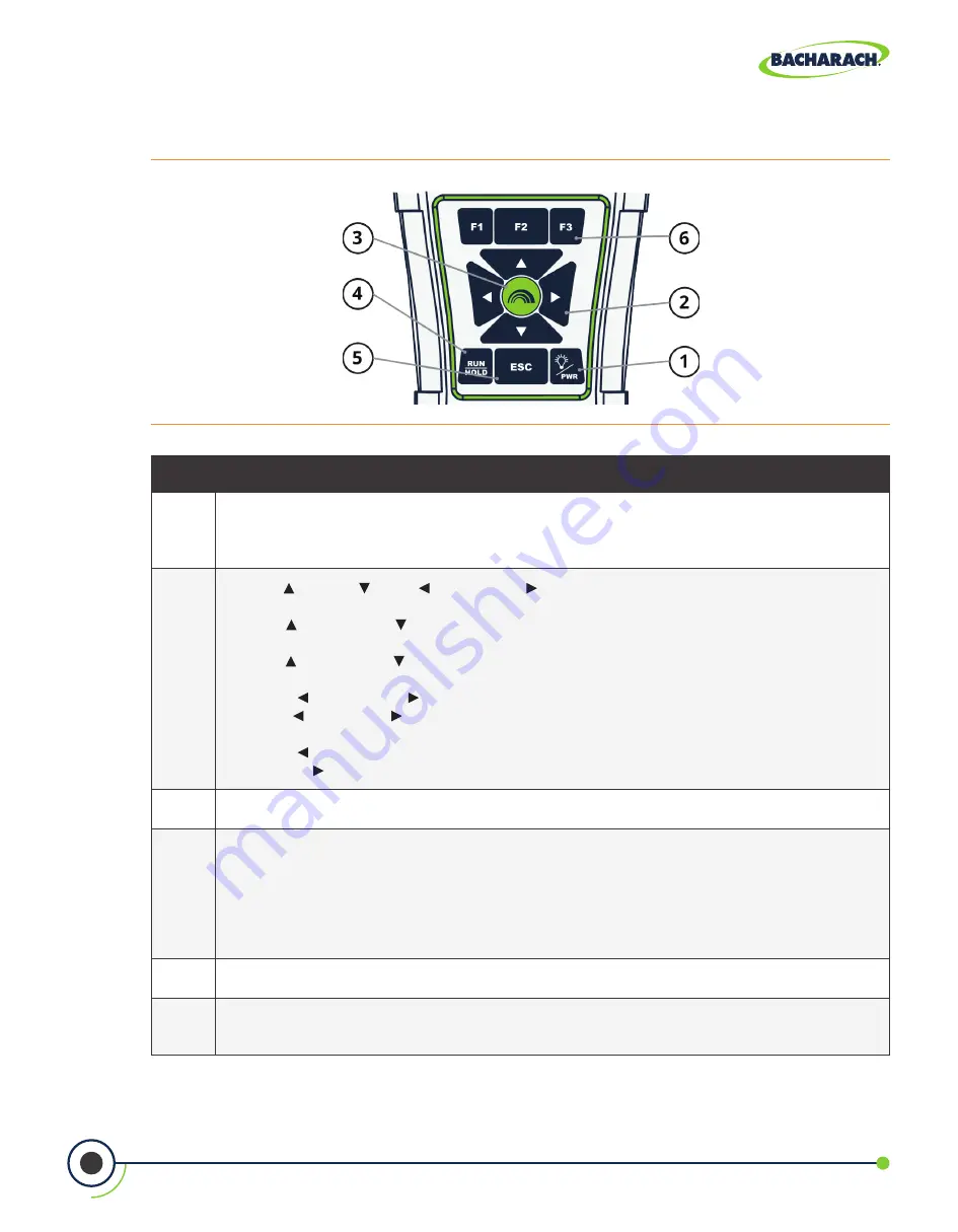 Bacharach MONOXOR XR User Manual Download Page 16