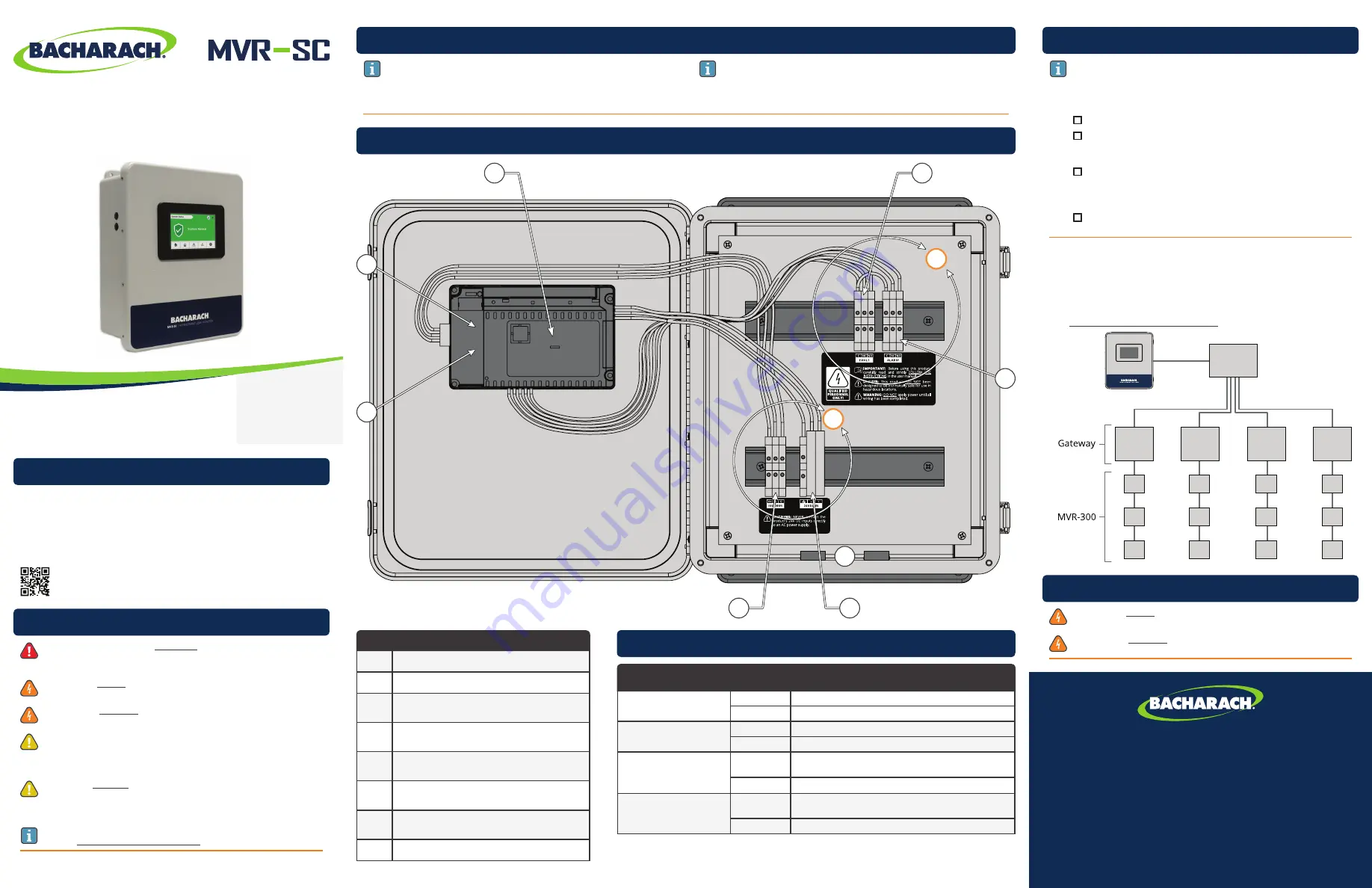 Bacharach MVR-SC Quick Start Manual Download Page 1