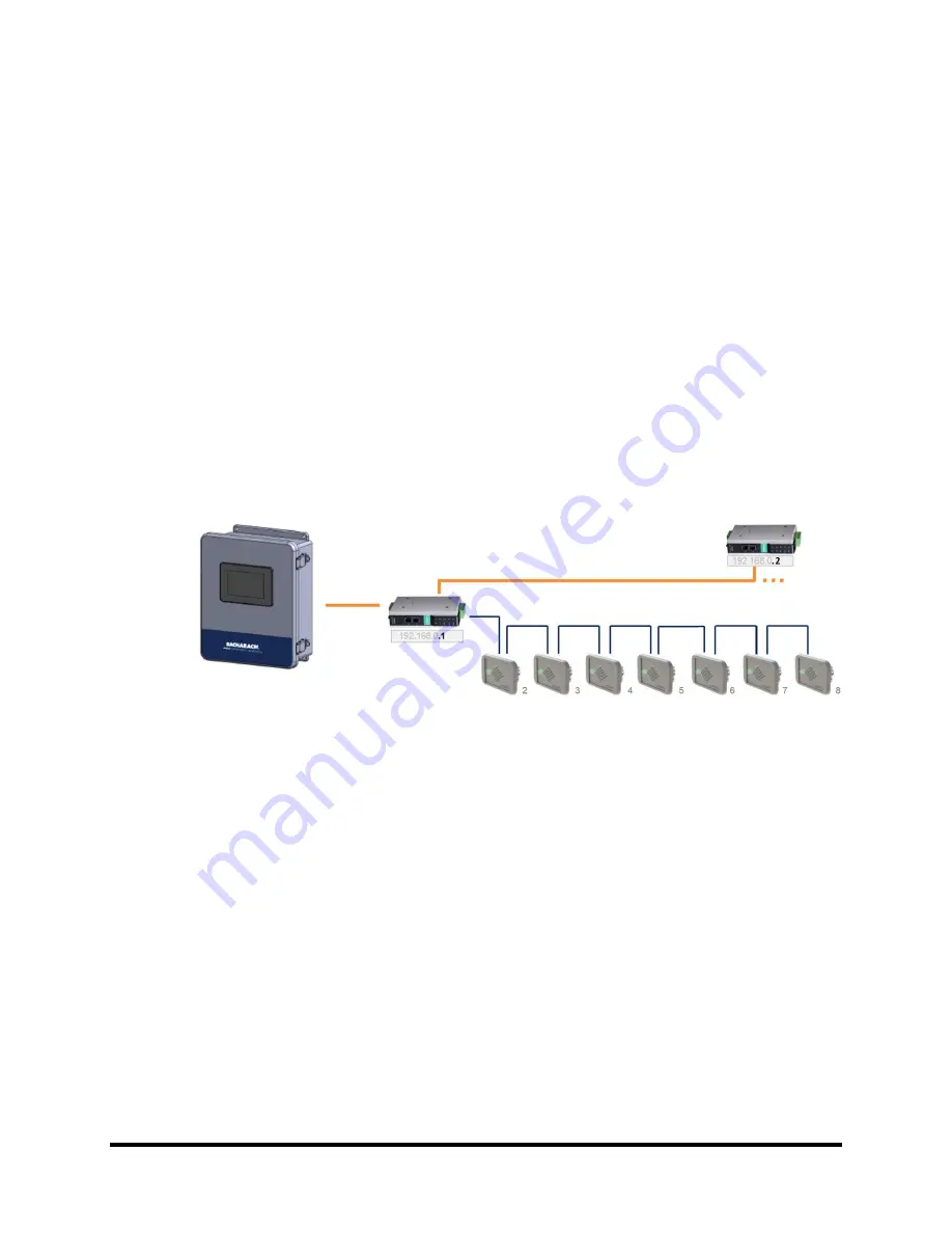 Bacharach MVR-SC User Manual Download Page 14