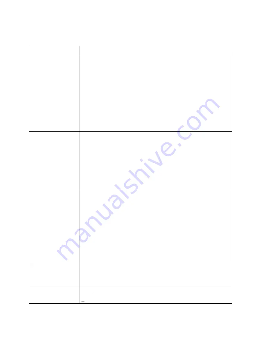 Bacharach Neutronics Mini-ICS Operation Manual Download Page 58