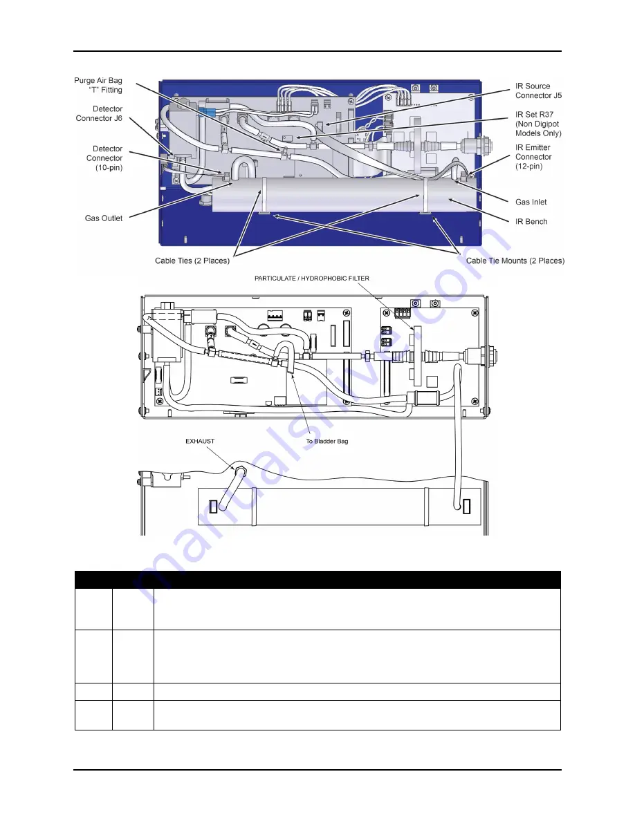 Bacharach PGM-IR Instruction Download Page 4