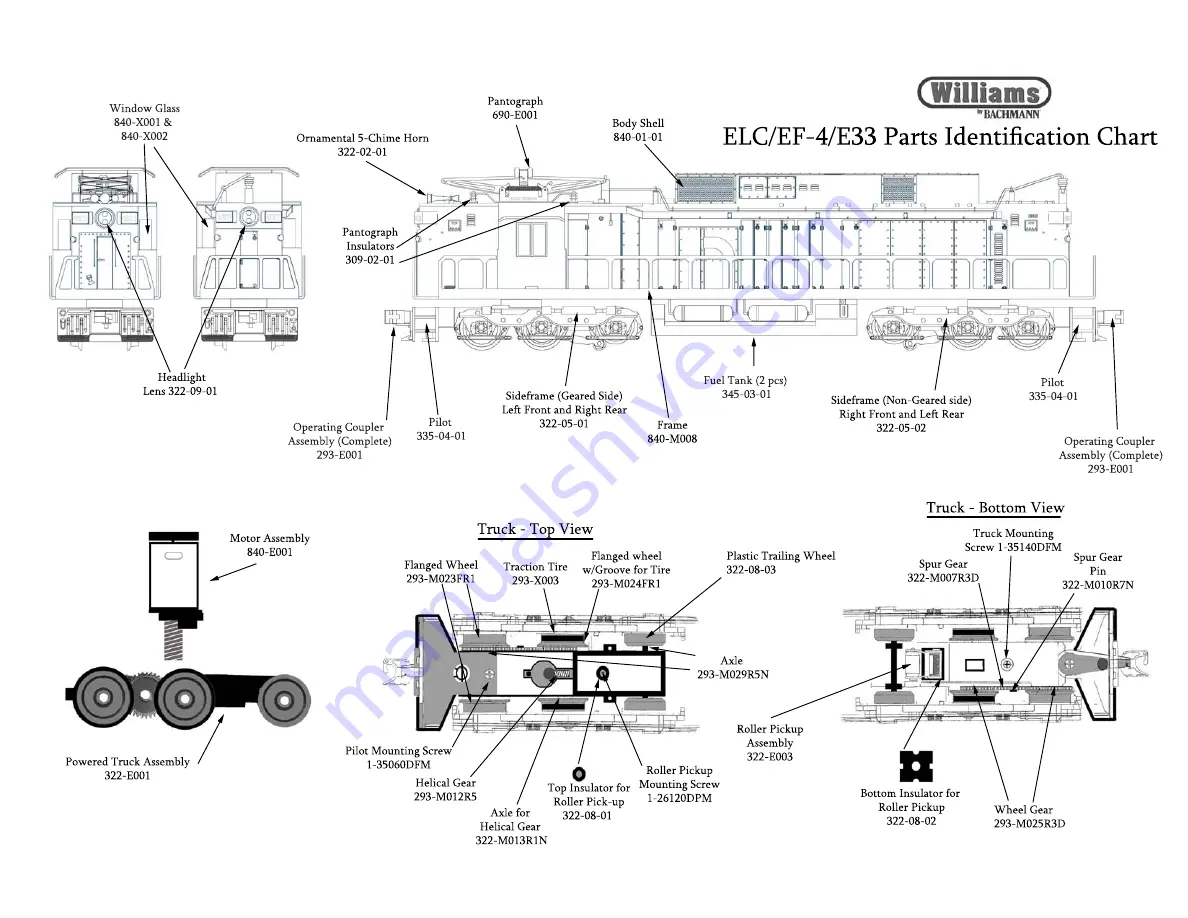 Bachmann Williams ELC Скачать руководство пользователя страница 4