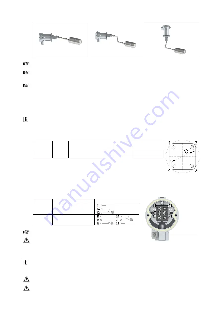 BACHOFEN Trimod Besta LTB010X Operating Instructions Manual Download Page 5