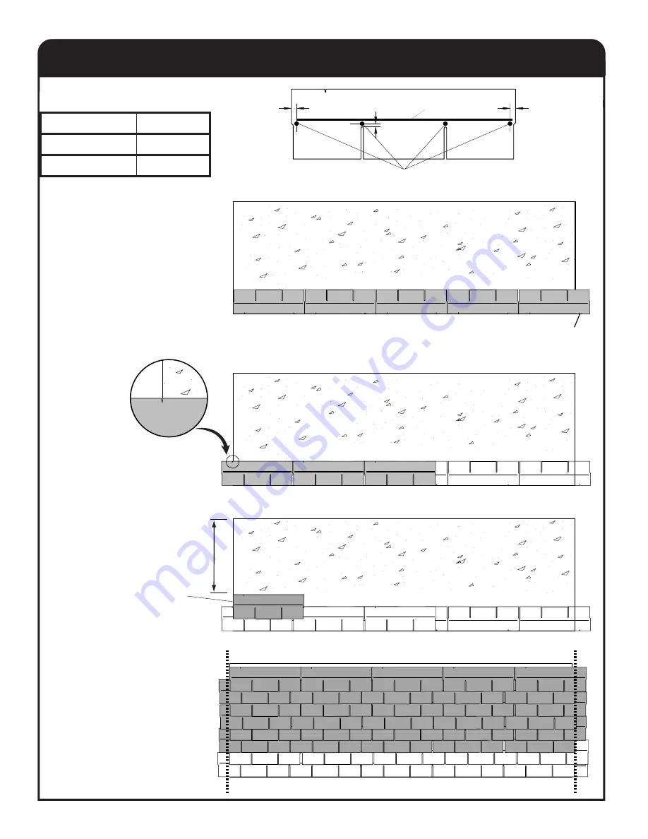 Backyard Discovery Marco Series Manual Download Page 28