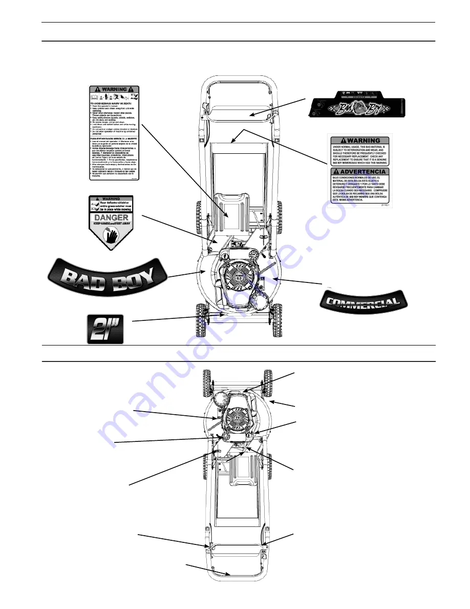 Bad Boy BB21 Operator'S Manual Download Page 6